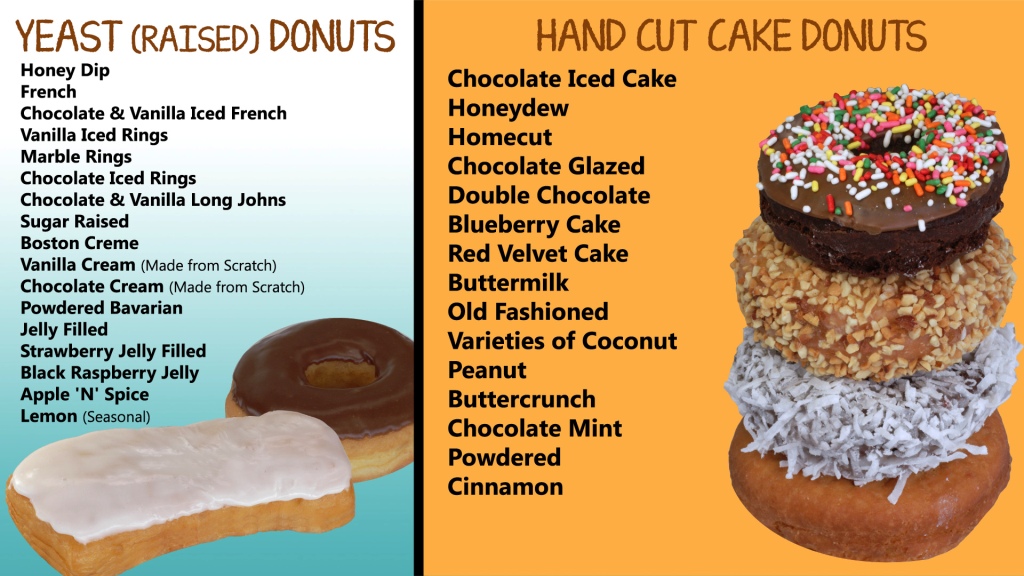 Our Donut Types!